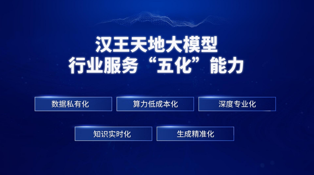 漢王科技，引領(lǐng)科技創(chuàng)新的先鋒力量，漢王科技，科技創(chuàng)新的先鋒引領(lǐng)者