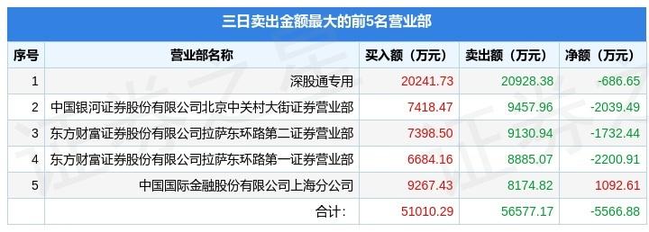 攀鋼釩鈦將成為大牛股，深度解析股票代碼000629，攀鋼釩鈦，大牛股潛力揭秘，深度解析股票代碼000629