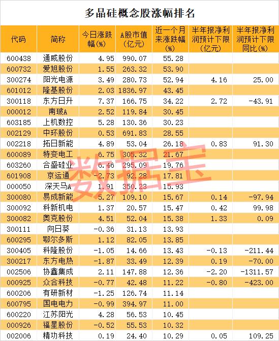 南玻A股吧，投資熱點與前景展望，南玻A股吧，投資熱點及前景展望
