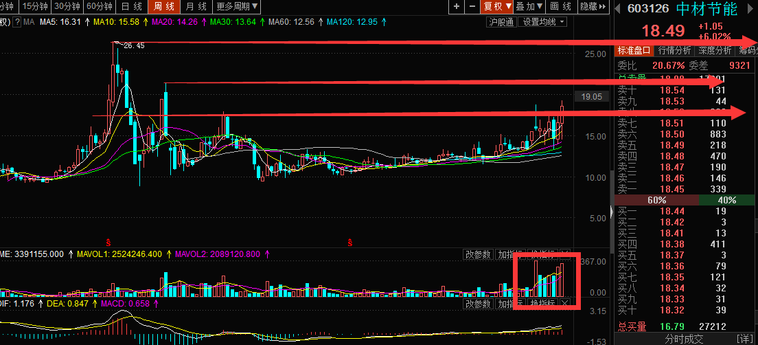 中材節(jié)能股吧，探索綠色能源領域的新機遇與挑戰(zhàn)，中材節(jié)能股吧，綠色能源領域的新機遇與挑戰(zhàn)探索