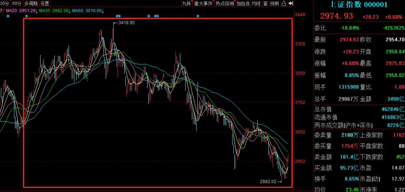 揭秘2023年十大牛股，投資潛力與趨勢分析，揭秘2023年十大牛股，投資潛力與趨勢深度剖析