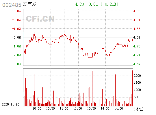 揭秘代碼背后的秘密，探索數(shù)字代碼002485的含義與重要性，探索數(shù)字代碼的秘密，揭秘數(shù)字代碼002485的含義與重要性