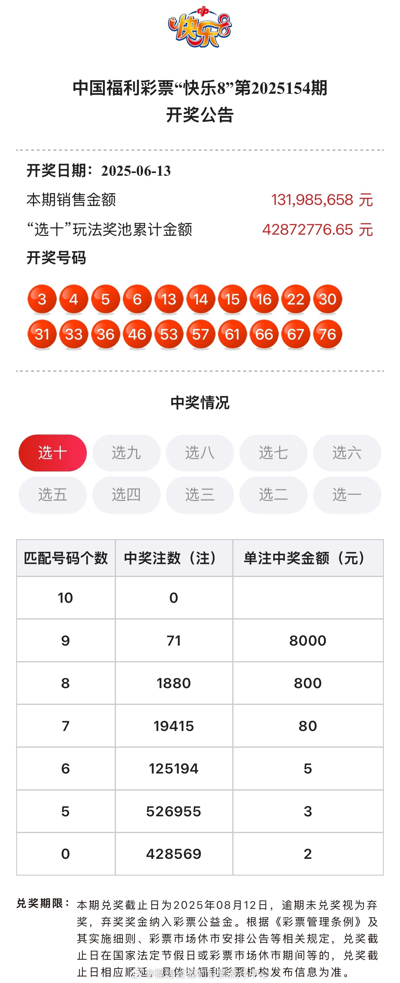 王中王與肖中特開獎(jiǎng)，揭秘背后的秘密，揭秘王中王與肖中特開獎(jiǎng)背后的秘密