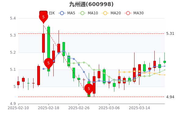 恩威藥業(yè)股票，投資潛力與市場(chǎng)前景分析，恩威藥業(yè)股票投資潛力與市場(chǎng)前景深度解析