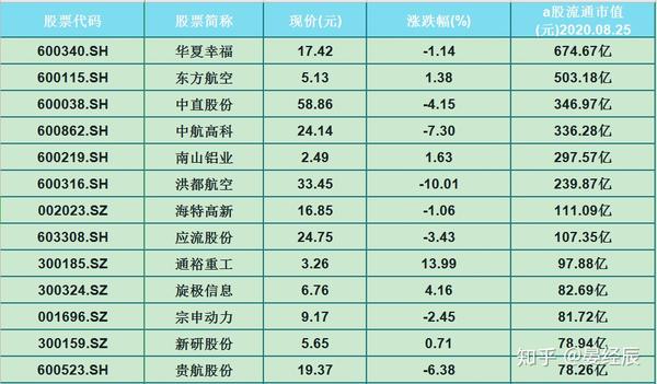 股票600340，深度解析與前景展望，股票600340深度解析與未來前景展望