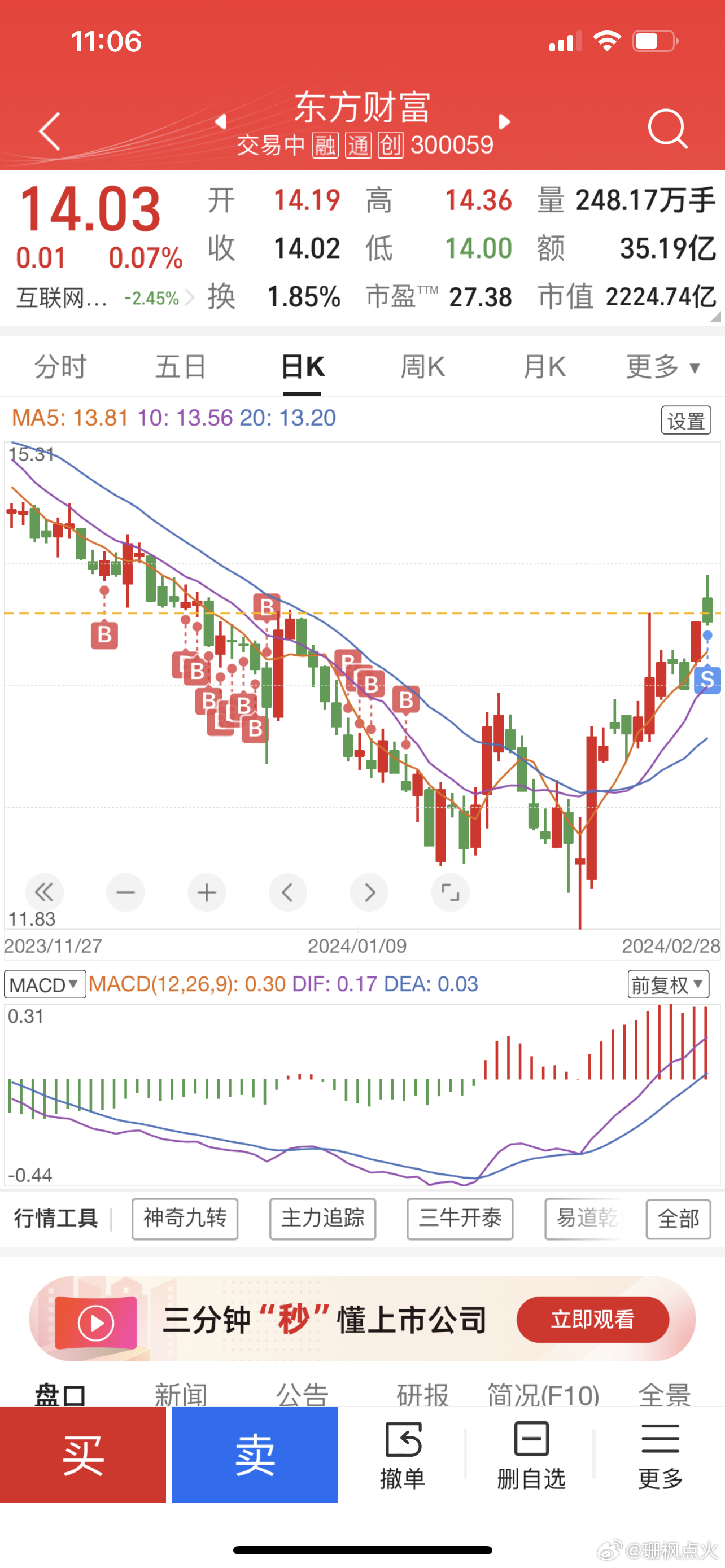 揭秘東方財(cái)富網(wǎng)股票代碼000751的奧秘，東方財(cái)富網(wǎng)股票代碼000751深度解析