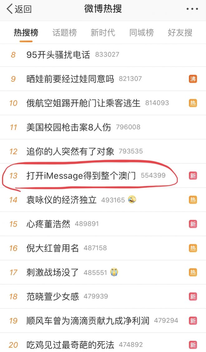 澳門六合彩生肖開獎(jiǎng)結(jié)果，揭秘彩票背后的秘密，澳門六合彩生肖開獎(jiǎng)揭秘，彩票背后的奧秘與結(jié)果