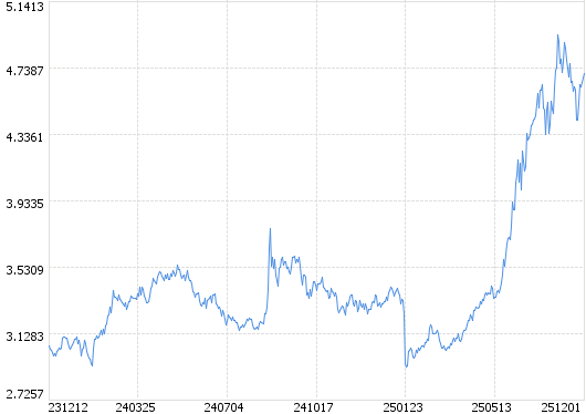 易方達環(huán)保主題基金凈值001856，深度解析與最新動態(tài)，易方達環(huán)保主題基金凈值深度解析與最新動態(tài)（代碼，001856）