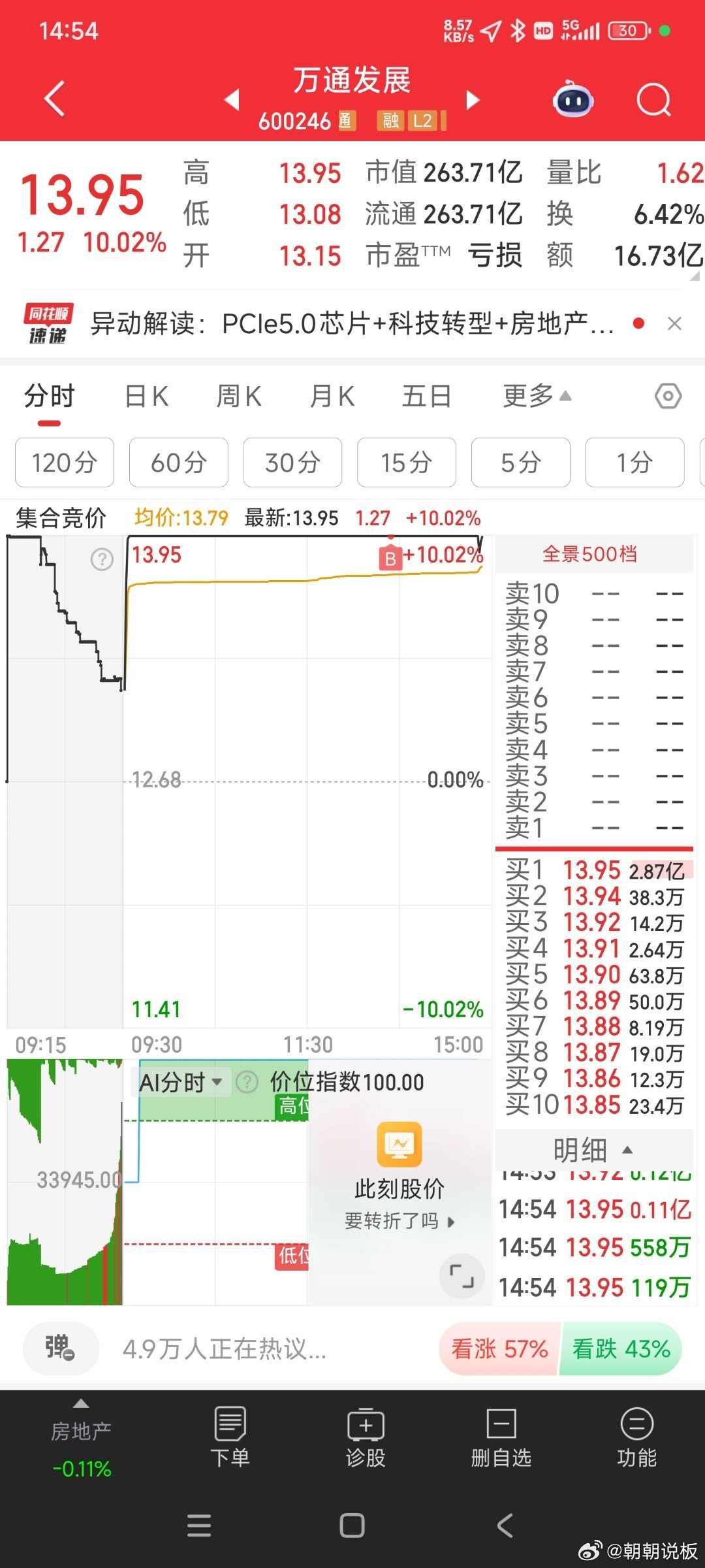 揭秘股票代碼002959，投資潛力與前景展望，股票代碼002959投資潛力與前景深度解析