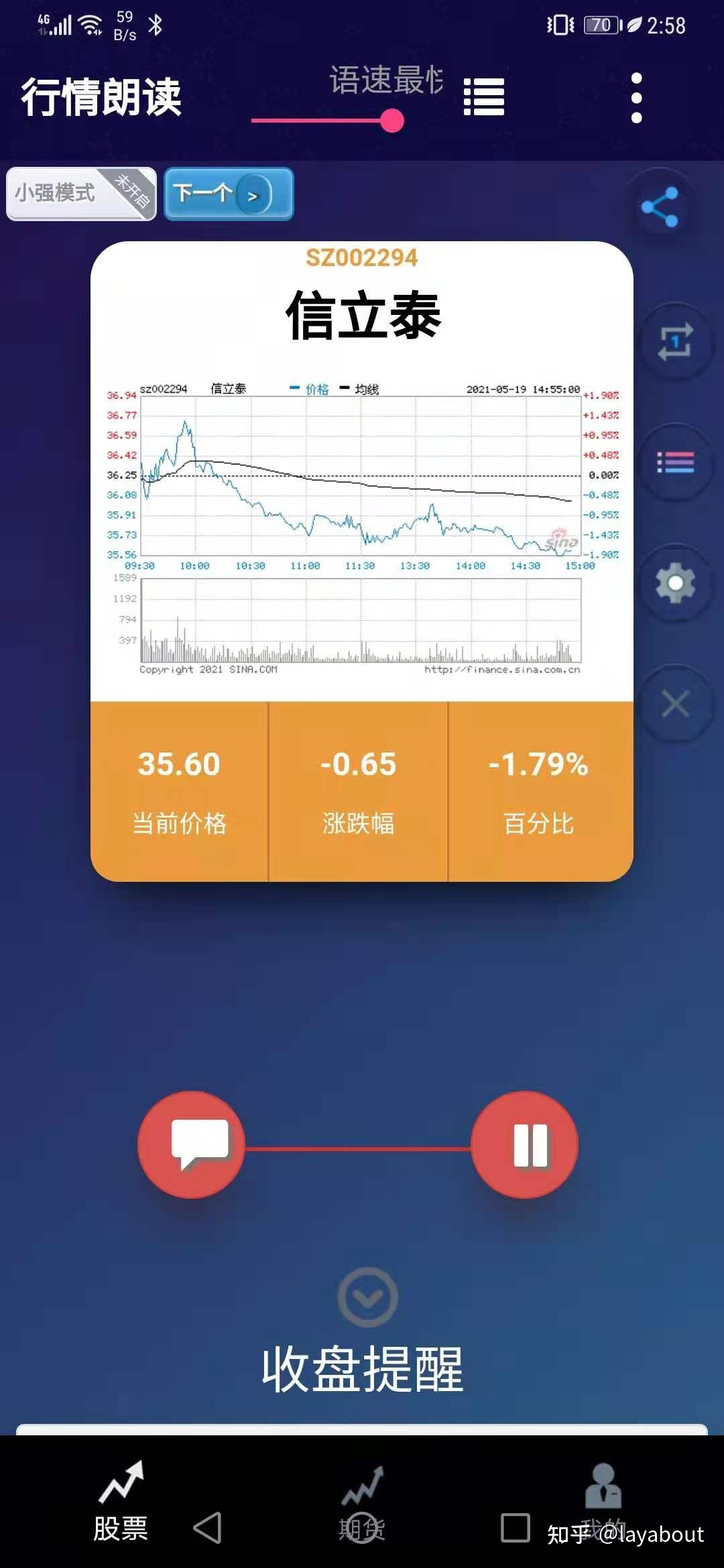 股票行情App，掌握股市動(dòng)態(tài)，投資更明智，股票行情App，洞悉股市動(dòng)態(tài)，投資明智之選