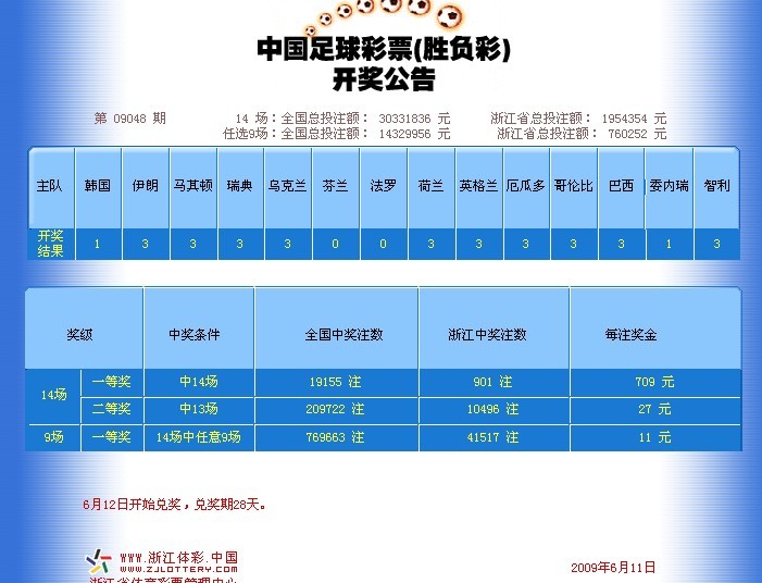 足彩開獎結(jié)果及獎金查詢——全方位解析與實用指南，足彩開獎結(jié)果及獎金查詢詳解，全方位解析與實用指南