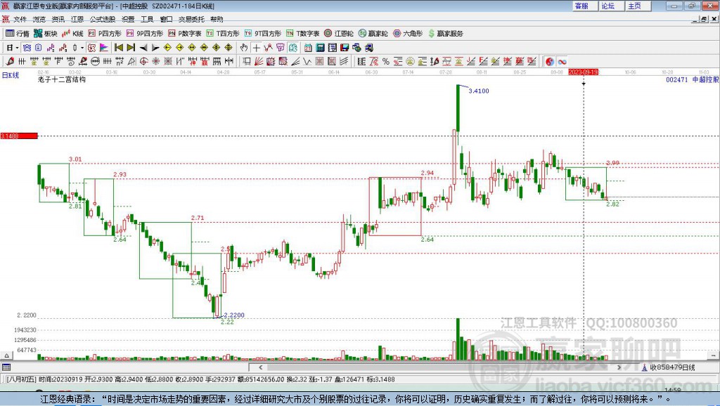 深度解析，關(guān)于002471股吧的全面解讀，關(guān)于002471股吧的全面深度解析