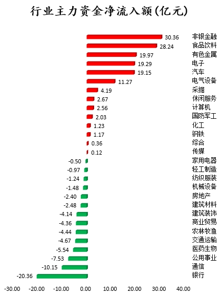京東方A股在東方財(cái)富中的表現(xiàn)與前景展望，京東方A股在東方財(cái)富中的表現(xiàn)及前景展望