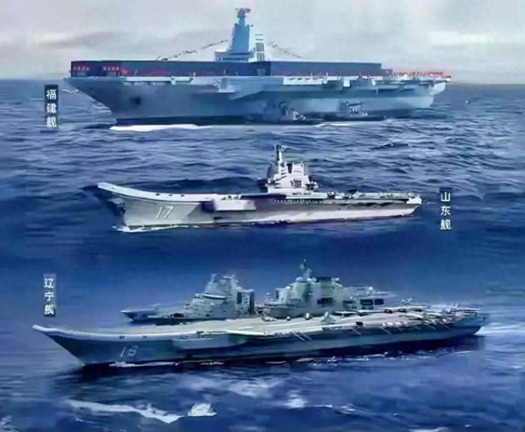 中國(guó)的三艘航母，探索與解析，中國(guó)三艘航母，深度探索與解析