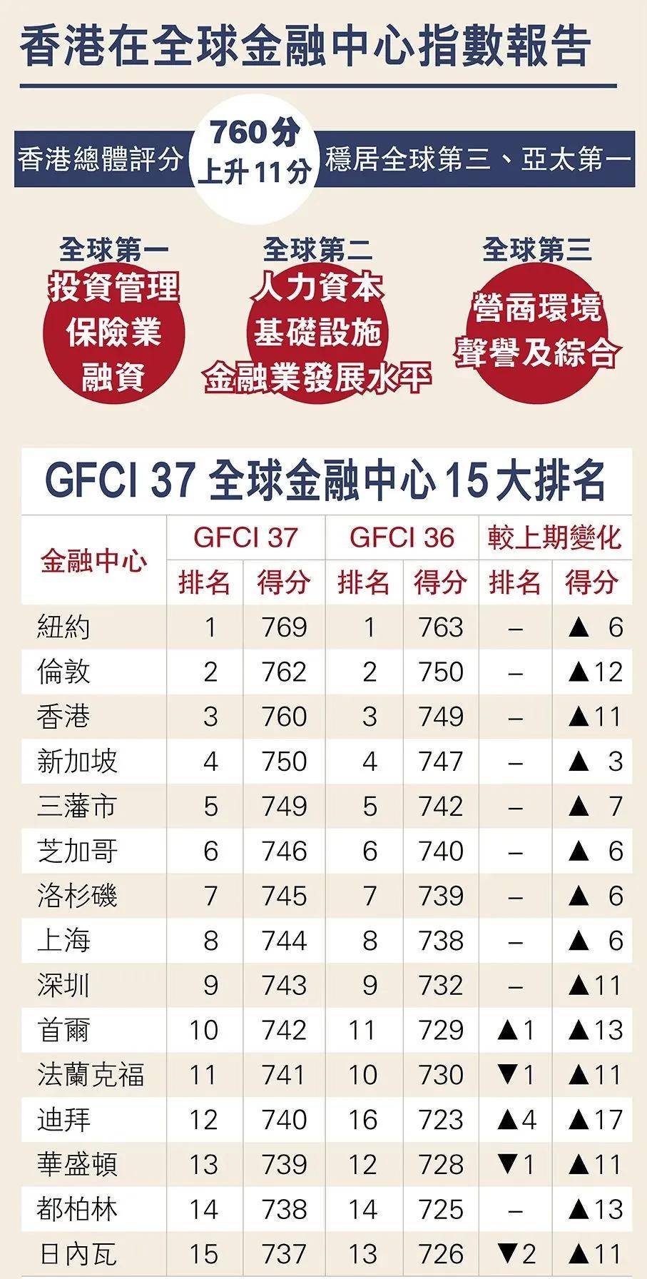 關(guān)于香港港六開獎結(jié)果的最新分析與預測（2025年），香港港六開獎結(jié)果最新分析與預測（2025年展望）