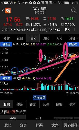 探索300076股吧的獨特魅力與機遇，揭秘300076股吧，獨特魅力與無限機遇