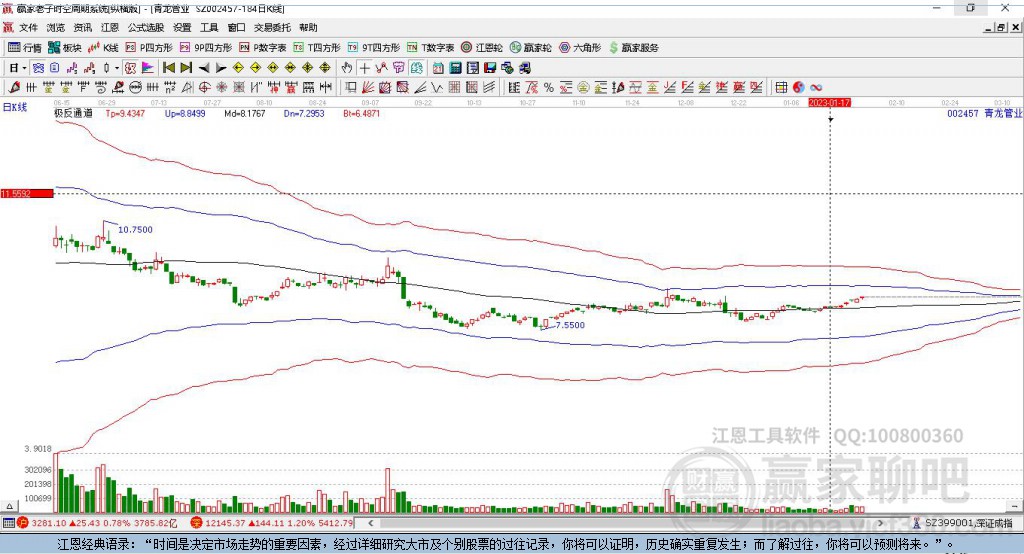 探索002457股吧的獨(dú)特魅力與價(jià)值潛力，揭秘002457股吧的獨(dú)特魅力與潛力價(jià)值探索
