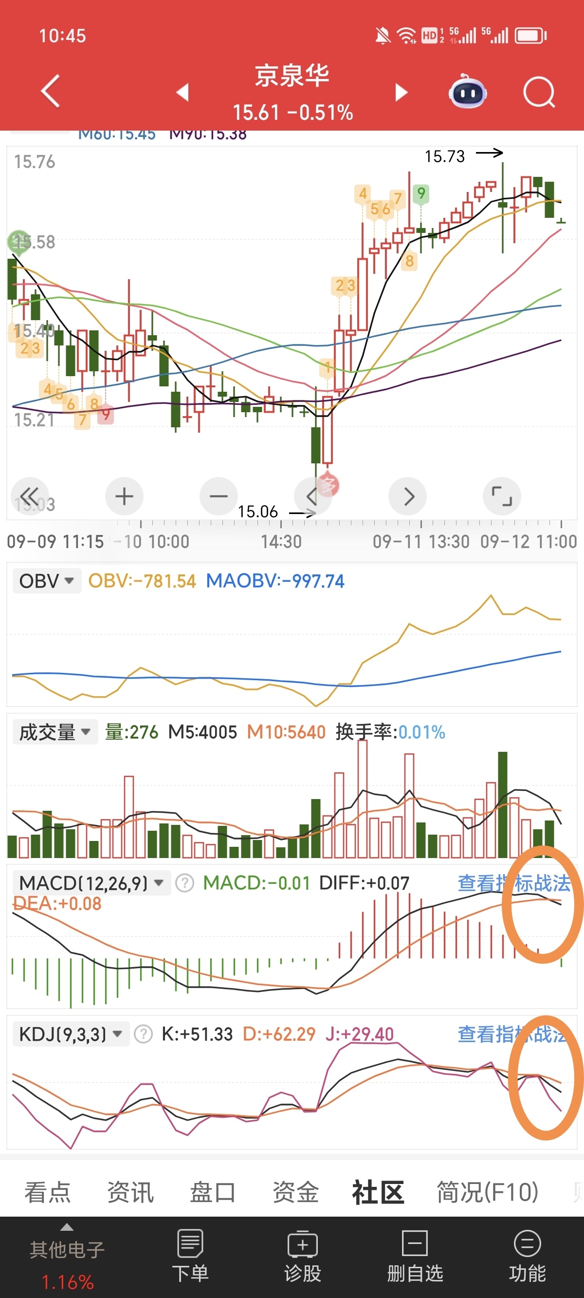 京泉華股票，深度解析與前景展望，京泉華股票深度解析及前景展望