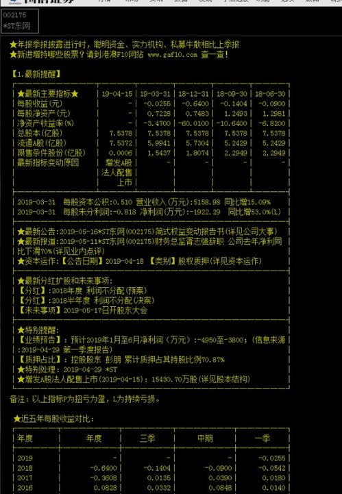 股票的估值怎么看，全面解析與投資策略，全面解析股票估值，投資策略及如何判斷股票價(jià)值