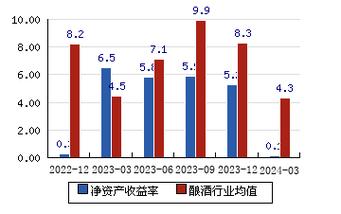 深度解析，關(guān)于600626股吧的全面解讀，關(guān)于股吧的全面解讀，深度剖析600626股票動(dòng)態(tài)與趨勢(shì)分析