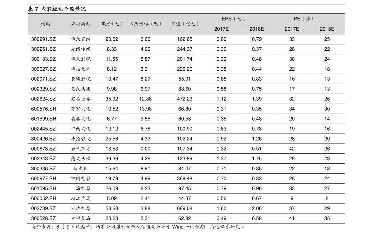 揭秘股票代碼002777，深度解析與前景展望，揭秘股票代碼002777，深度解析及前景展望
