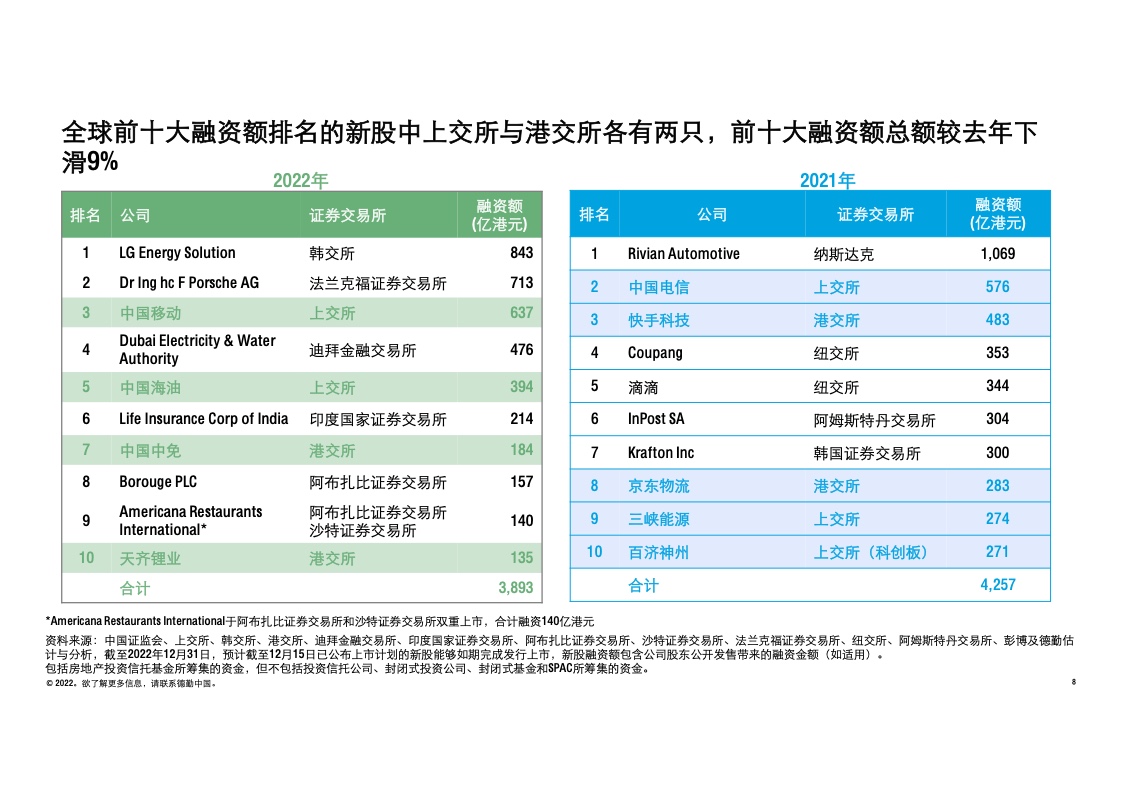 香港2023全年資料查詢，一站式獲取全年信息的全面指南，香港2023全年信息全面查詢指南，一站式獲取全年資料的便捷指南