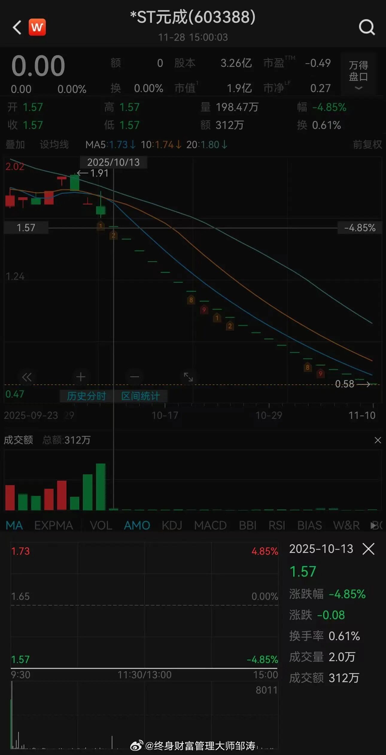 深度解析，關(guān)于股票603388的全面解讀與前景展望，股票603388全面解讀與未來前景展望深度解析