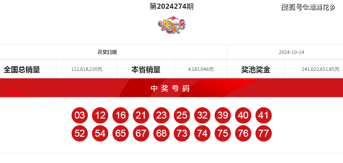 王中王4487一肖中特，揭秘彩票背后的秘密與策略，揭秘彩票背后的秘密與策略，王中王4487一肖中特解析