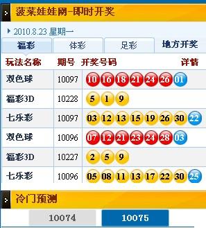 澳門(mén)今晚六彩開(kāi)獎(jiǎng)結(jié)果，揭秘彩票背后的秘密，澳門(mén)六彩開(kāi)獎(jiǎng)結(jié)果揭秘，彩票背后的秘密浮出水面