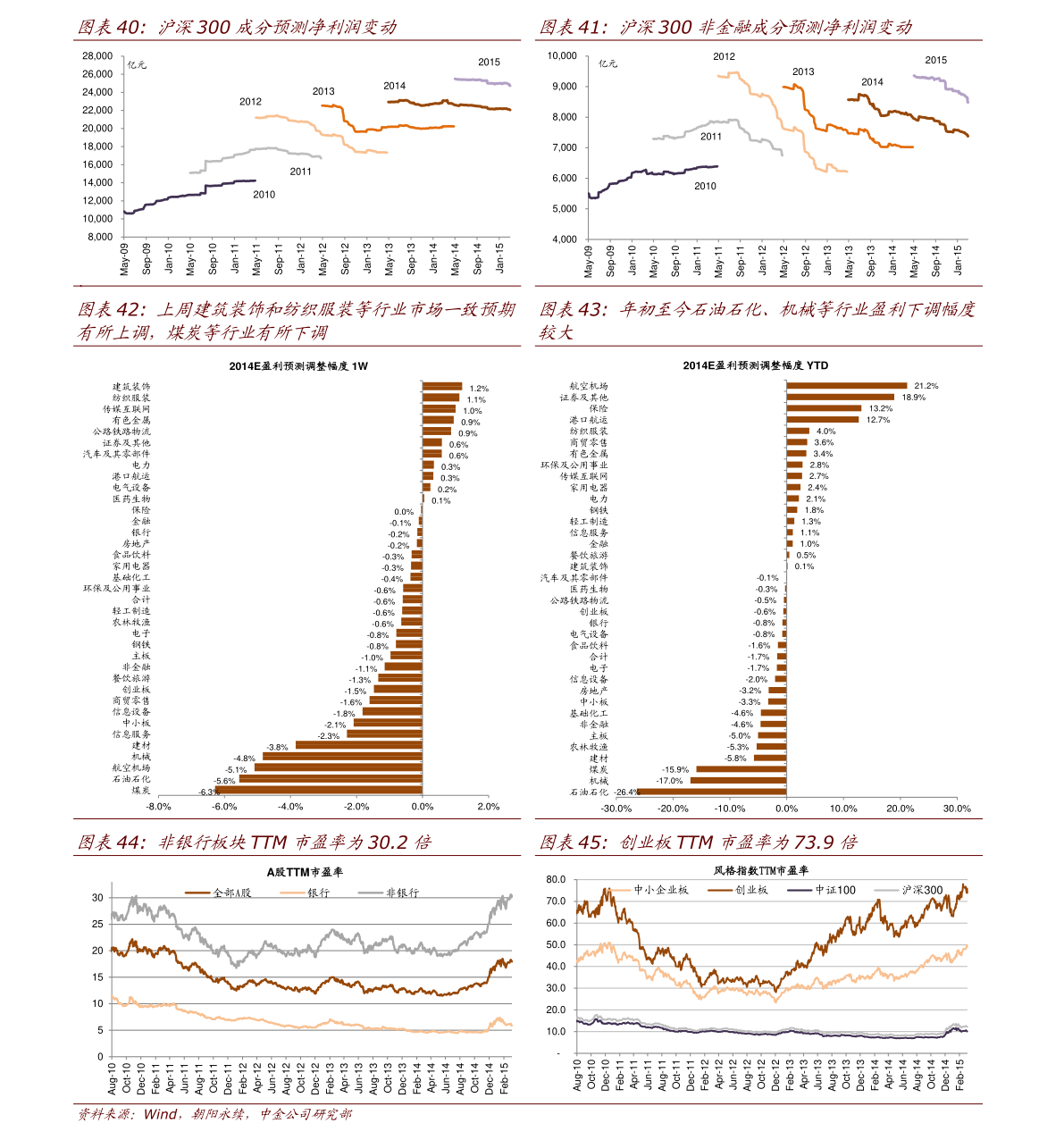 關(guān)于股票股吧中的601118股票深度解析，股票股吧中的深度解析，聚焦601118股票分析