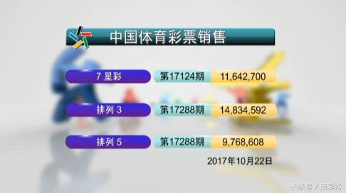 澳門彩票，揭秘050最快開獎結(jié)果，澳門彩票揭秘，快速開獎結(jié)果盡在掌握