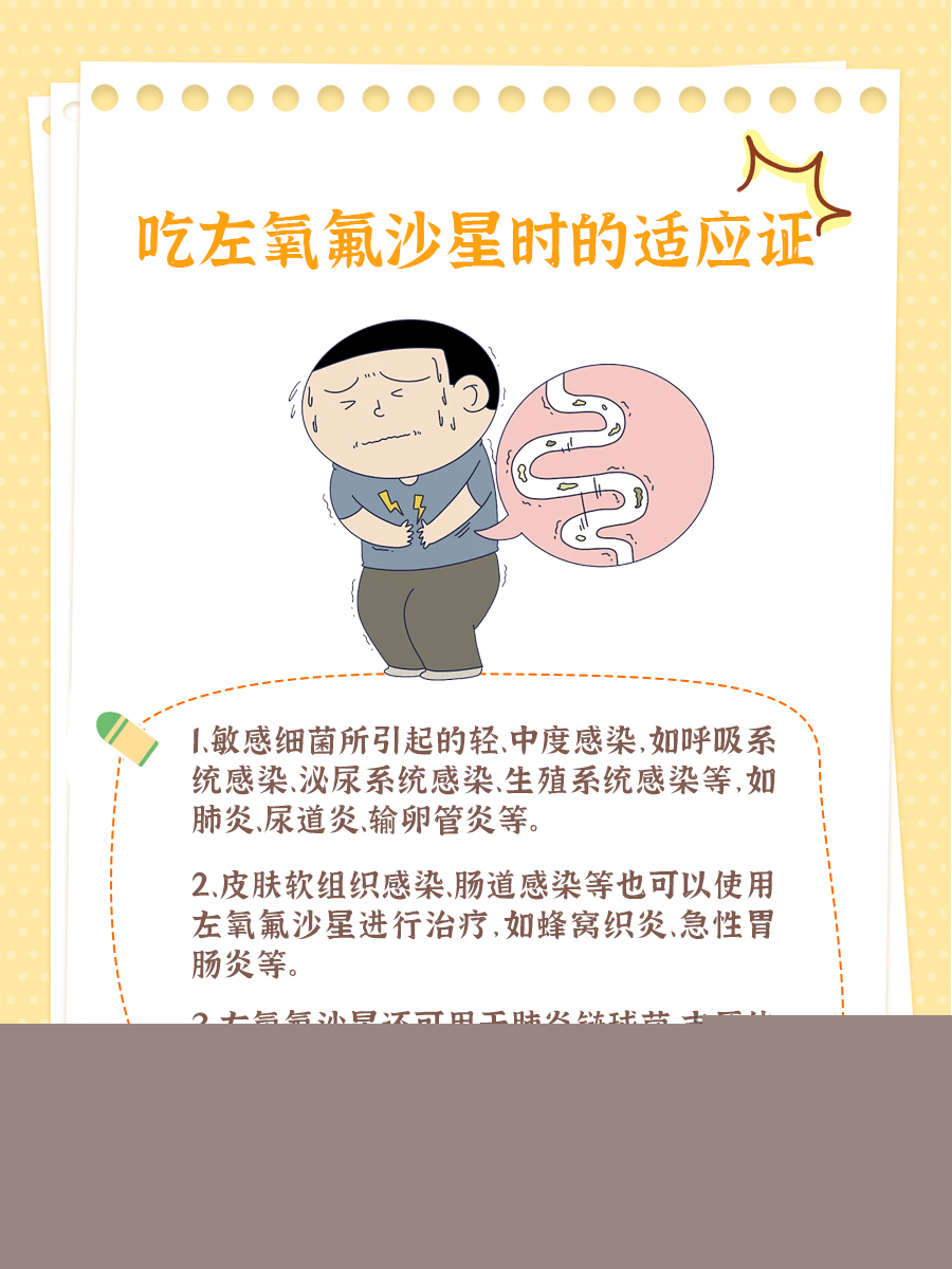 左氧氟沙星不能隨便吃，了解使用注意事項與合理用藥的重要性，左氧氟沙星用藥需謹慎，了解使用注意事項與合理用藥的重要性